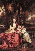 Sir Joshua Reynolds Lady Elizabeth Delme and her Children oil painting